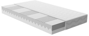 Kemény-közepes keménységű kétoldalas hab matrac 90x200 cm Snooze Balance – Bonami Essentials