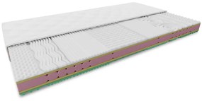 ORRIA hab matrac 25 cm 80 x 200 cm Matracvédő: Matracvédővel