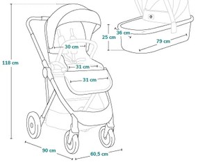 Lionelo - AMBER PLUS 2 az 1-ben kombinált babakocsi, szürke grafit