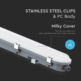 LED Műszaki fénycsöves lámpatest mozgásérzékelővel LED/48W/230V IP65 6500K 150 cm