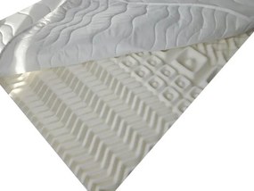 Vitaroll - Akupresszúrás/Red 7 zónás Fedőmatrac Komfortosít/Puhít