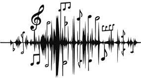 Fali dekoráció 69x37 cm jegyzetek fém