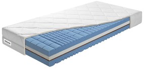 Habszivacs matrac Dionýzos Flex 200x90 cm (T3/T4). 763200