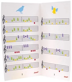 Janod - CONFETTI elektronikus zongora 4xAA elemmel