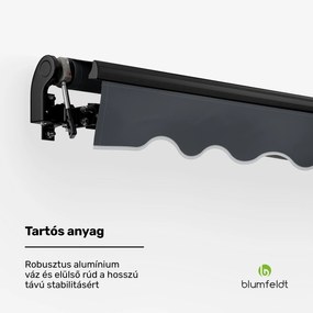 Blumfeldt CloudShade Napernyő, Okos vezérlés, UV-védelem, Fali rögzítés