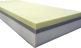 Ortho-Sleepy Light Ortopéd matrac 4cm Bioluxus Memory réteggel 90x200cm