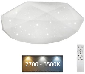 Baterie Centrum LED Dimmelhető mennyezeti lámpa INDUS LED/60W/230V 2700-6500K + távirányító BC0618