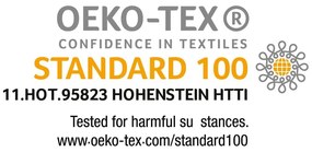 Sötétkék egyszemélyes pamut ágyneműhuzat 140x200 cm City London – douceur d'intérieur