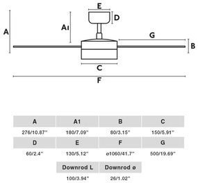 FARO 34295-1TW- LED Dimmelhető ventilátor RUDDER S LED/18W/230V 2700/4000/6500K + távirányító