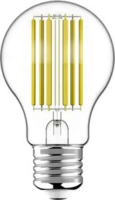Filament-led
