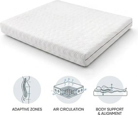 Közepes keménységű hőszabályozó rugós matrac 160x200 cm Dream Essence – Bonami Essentials