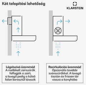 Klarstein Vinea, beépíthető páraelszívó, lapos konstrukció, 60 cm, fekete