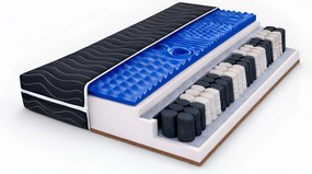 Zsebes matrac Kókusz Masszírozó 75x195 Fekete rugós Antiallergén