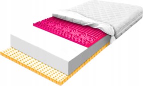 Masszírozó matrac 80x200 antiallergén latex 23cm rugalmas puha H1