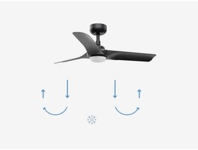 FARO 33825-1TW-LED Dimmelhető ventilátor  HEY S LED/10W/230V 2700/4000/6000K fekete + távirányító