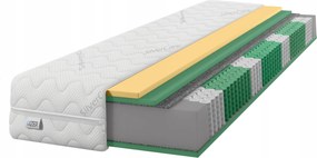 70x190 rugós matrac Multipocket Visco Hr H3 H4 közepesen kemény