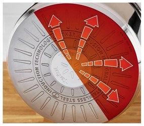 Rozsdamentes acél edény készlet 6 db-os Delicious B925S655 – Tefal