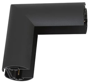 Planet lekerekített sarok elem