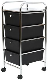 Fekete-ezüstszínű műanyag gurulós polcos állvány 33x79 cm – Premier Housewares