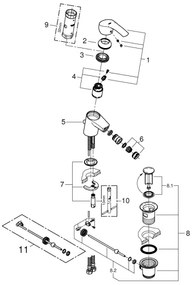 GROHE 32929002 - EUROSMART S méretű bidé csaptelep, fényes króm