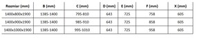 Mexen Omega 3 falas zuhany 140x80 cm, 8mm átlátszó üveg - króm profil, 825-140-080-01-00-3S