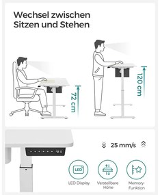 Állítható magasságú elektromos íróasztal, memória funkcióval, fehér