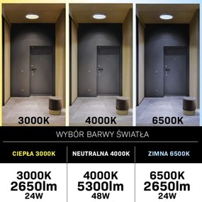 Polux KENYA 325808 Ventilátor 1x48W/LED 3000K-6000K 5300lm IP20