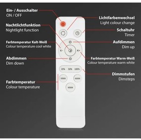 Brilo - LED Dimmelhető mennyezeti lámpa STARRY SKY LED/48W/230V 3000-6000K + távirányító