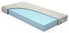 Hab matrac Labira 200x80 cm. 1098519