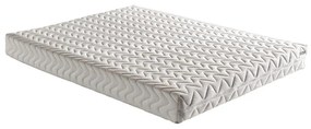 Táskarugós matrac Nixon 200x200 cm (T3). Akció -21%. 1101477