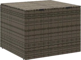 vidaXL szürke polyrattan kerti tárolóláda 291 L