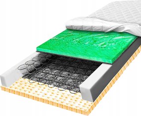 150x200 matrac H3 rugókból latex nagy rugalmasságú szellőző 21 cm