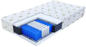 Wilsondo MIRINDA táskarugós matrac 120x200