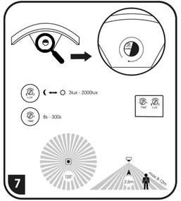 Ecolite Z1107/PIR-CR - LED Kültéri fali lámpa szenzoros STYL LED/8W/230V IP44