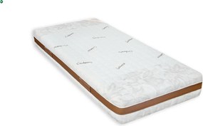 Cashmere HD Prémium matrac 180x200