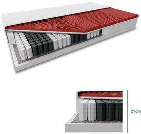 Táskarugós matrac MEMORY LUX 21cm 160 x 200 cm Matracvédő: Matracvédővel