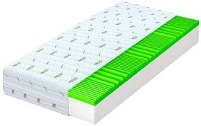 Wilsondo BRAVE habmatrac 180x200 Magasság: 21 cm