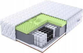 Masszírozó zsebes matrac Asta Max 140x200 Hr kókusz Heisberg