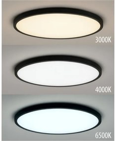 LED mennyezeti lámpatest LED/32W/230V 3000/4000/6500K átm. 40 cm fekete