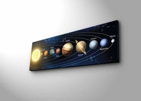 Vászonkép, 30×90 cm – 3090NASA-021