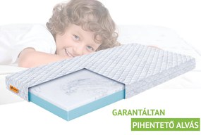 Wilsondo SANITO KID antibakteriális gyerekmatrac 80x160