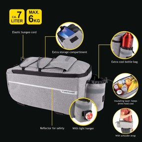 DUNLOP 7 literes kerékpárra való hűtőtáska. 38x15.5x16 cm, max. 6kg, 320g PE habszivacs