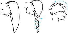 Gyorsan száradó türkiz frottír haj turbán, 100% pamut