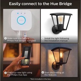 Philips - Kültéri fali lámpa INARA Hue 1xE27/7W/230V Wi-Fi IP44