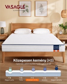 VASAGLE 7 zónás gél memóriahabos matrac, 140 x 200 x 16 cm, kétoldalas, H3 közepesen kemény, mosható huzattal, fehér