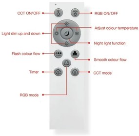 Telefunken 318806TF - LED RGBW dimmelhető mennyezeti lámpa LED/24W/230V + DO