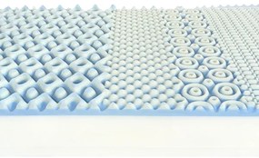 Zsebgörgős matrac POSEIDON 2 80x200 cm