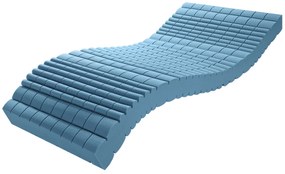 Zondo Habszivacs matrac Medical Premium S2 220x180 cm (T3). 763610