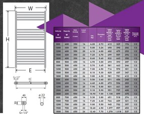 Törölközőszárító radiátor - Viva Platinum Therm - EGYENES - fehér - 600 x 1200 mm
