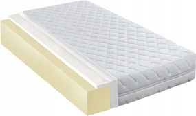 120x180 Kényelmes Matrac Visco Habbal 19CM Puha